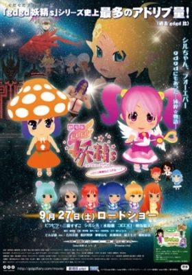 gdgd Fairies tte Iu Eiga wa Dou kana...?